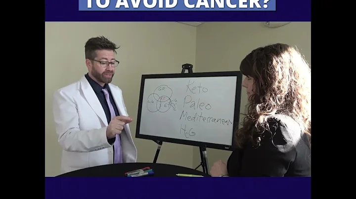 How to Reduce Your Risk of Cancer | Dr. Steven Ost...