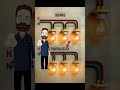 Installation électrique en série et en parallèle ⚡