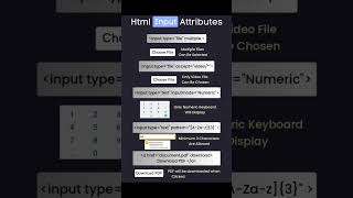 HTML Input Attributes #subscribe #html5 #programming