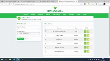SPK Pemilihan Supplier Metode SAW (Simple Additive Weighting) Berbasis Web (PHP Native)