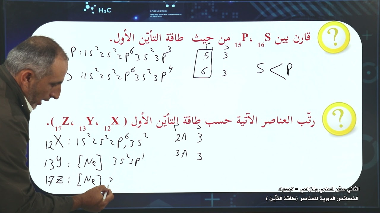 -2021- درس 3 | الوحدة 2 | الخصائص الدورية للعناصر - طاقة التأين | الصف 12 علمي  | الفصل 1 | الكيمياء