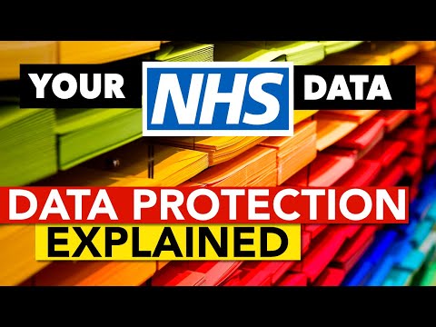 Data Protection Explained