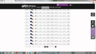 45-0 TRADING BINARY OPTIONS ........ I CAN HELP YOU WIN