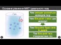 Основне рівняння МКТ ідеального газу