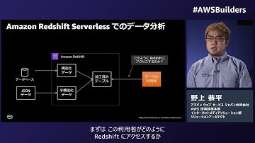 AWS でデータ分析ならここから！はじめての Amazon Redshift Serverless※資料は概要欄より取得いただけます