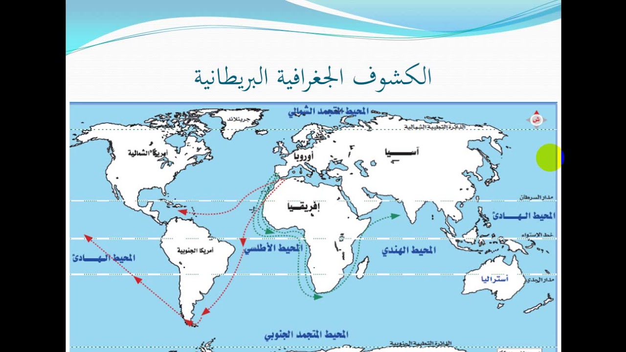تابع الكشوف الجغرافية دراسات أول ثانوي Youtube