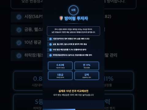 주가 하락이 두려운 당신이라면? 무조건 주목해야 할 ETF