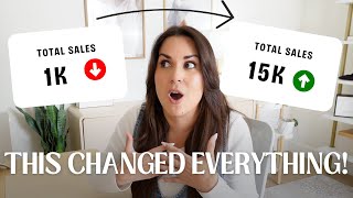 Celebrity The REAL Reason Your Website Isn’t Converting  (It’s Not Design!) Profile
