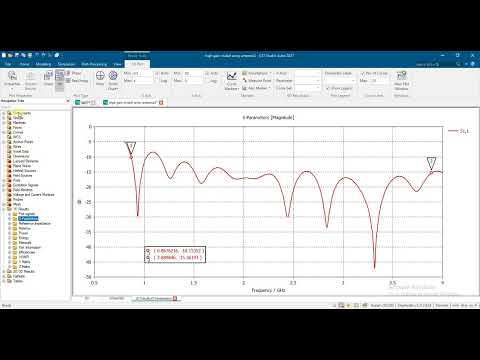 Array Pattern Grating Lobes Principal Sidelobes Cylindrical Depolarization of antenna in cst