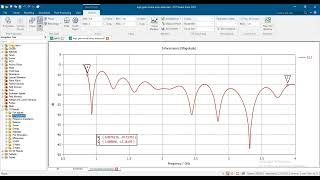 Array Pattern Grating Lobes Principal Sidelobes Cylindrical Depolarization of antenna in cst