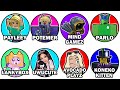 Every Hated Roblox YouTuber Explained in 8 Minutes (Part 2)