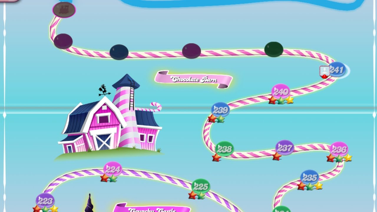 The Candy Crush Saga Journey (Part 123: Level 240)