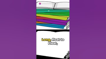 Wrapper Class in Java