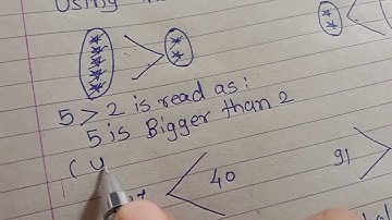 using symbols to show smaller and bigger standard 3 e subject math