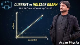Lecture_11Current vs Voltage(I-V) graph of ohmic and Non-Ohmic conductors unit 14 by Asaan physics