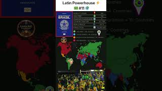 Brazil Passport Rank 11 🌍✨ | Strong Global Mobility in 2026 #visafree #freevisa #visabans #visacost