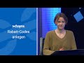 chayns Rabatt-Codes anlegen