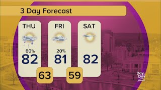 Your Day to Day Forecast | September 25 | Day to Day with Mariah