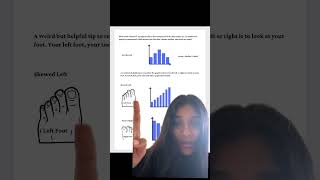 Skewness of a graph - SAT statistics tip