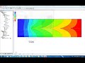 Introduction to manual calibration of a groundwater model