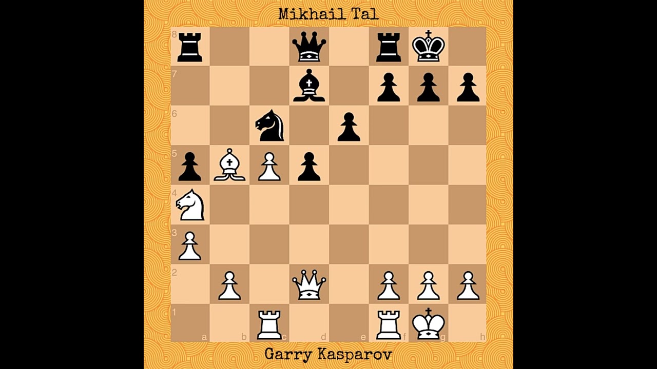 Garry Kasparov vs Mikhail Tal 1987