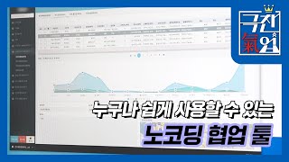 [극찬기업] 누구나 쉽게 사용할 수 있는 노코딩 협업 툴