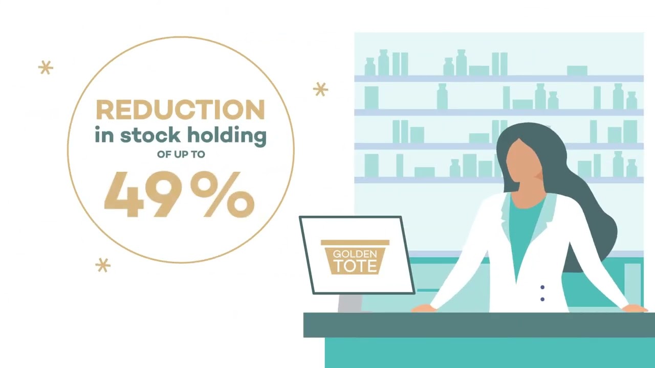 Introduction to Golden Tote