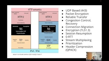 제 33회 네트워크 전문가 따라잡기 