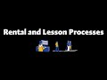 COVID-19 Response | Rental and Lesson Processes