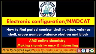 Electronic configuration, How to find period number, shell number, valance shell, group number