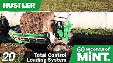 Total Control Loading System | 60 Seconds of MiNT (Machine innovation & New Technology)