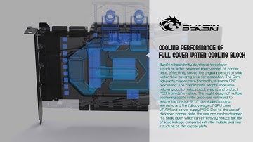 Bykski X Series GPU Block With Metal Backplane