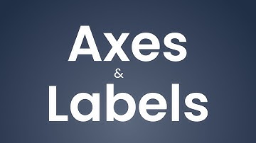 Axes & Labels