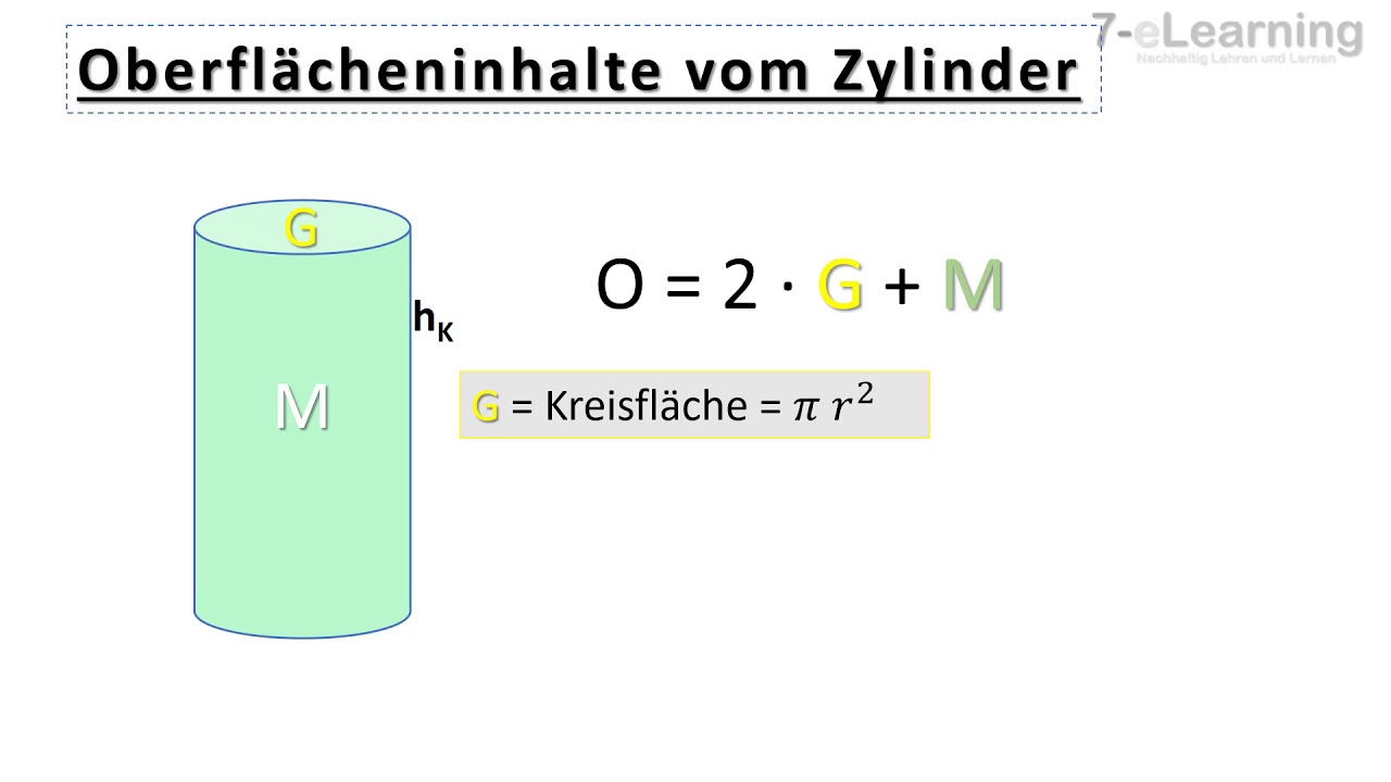 Ist Ein Zylinder Ein Prisma Prismen, Zylinder und Pyramiden - YouTube