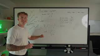 The Blueprint That Made Me A Profitable Trader