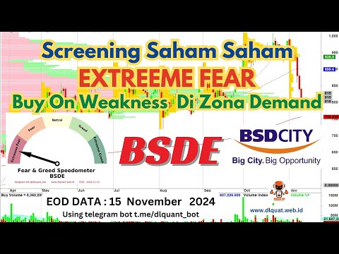 BSDE : Screening Saham Extreeme FEAR- Buy On Weakness . EOD Data :  15 November 2024