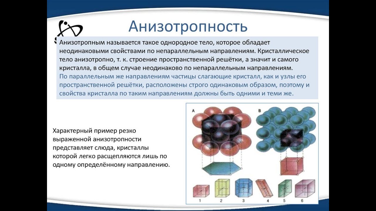 Вещество становится материалом. Анизотропность. Анизотропные Кристаллы примеры. Анизотропия свойств материала. Анизотропия строительных материалов.