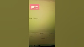 Turned OFF AdSense Auto Ads – Here