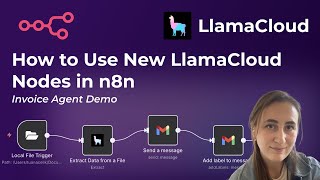 How to Use New LlamaCloud Nodes in n8n - Invoice Agent