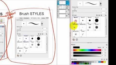 Brush Presets in Storyboard Pro 4.2