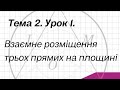 Тема 2. Урок 1. Взаємне розміщення трьох прямих на площині