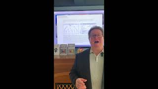Inside Your Number Guaranteed – Better Sight Guaranteed © (Chapter 4, Video 9) ©
