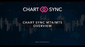 Ultimate Guide to Chart Sync: Boost Your MT4/MT5 Trading Analysis!!
