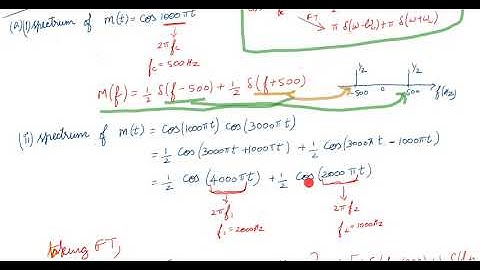 Problems on DSB SC Amplitude Modulated signal