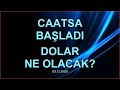 CAATSA BAŞLADI! DOLAR NE OLACAK?