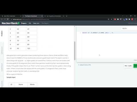 The Report HackerRank SQL