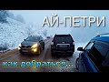 Ай-Петри зимой. Как добраться на машине Соколиное - Ай-Петри. Дорога открыта! Крым 2020