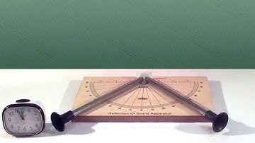 Laws of Reflection of Sound - MeitY OLabs