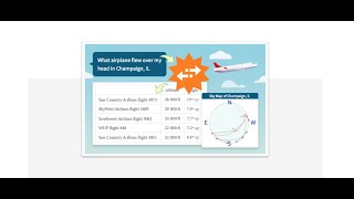 Wolfram for AI-Driven Applications Wealth