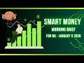 SMART MONEY MORNING BRIEF - NQ Futures - January 5 2026